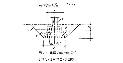 徐水地基处理